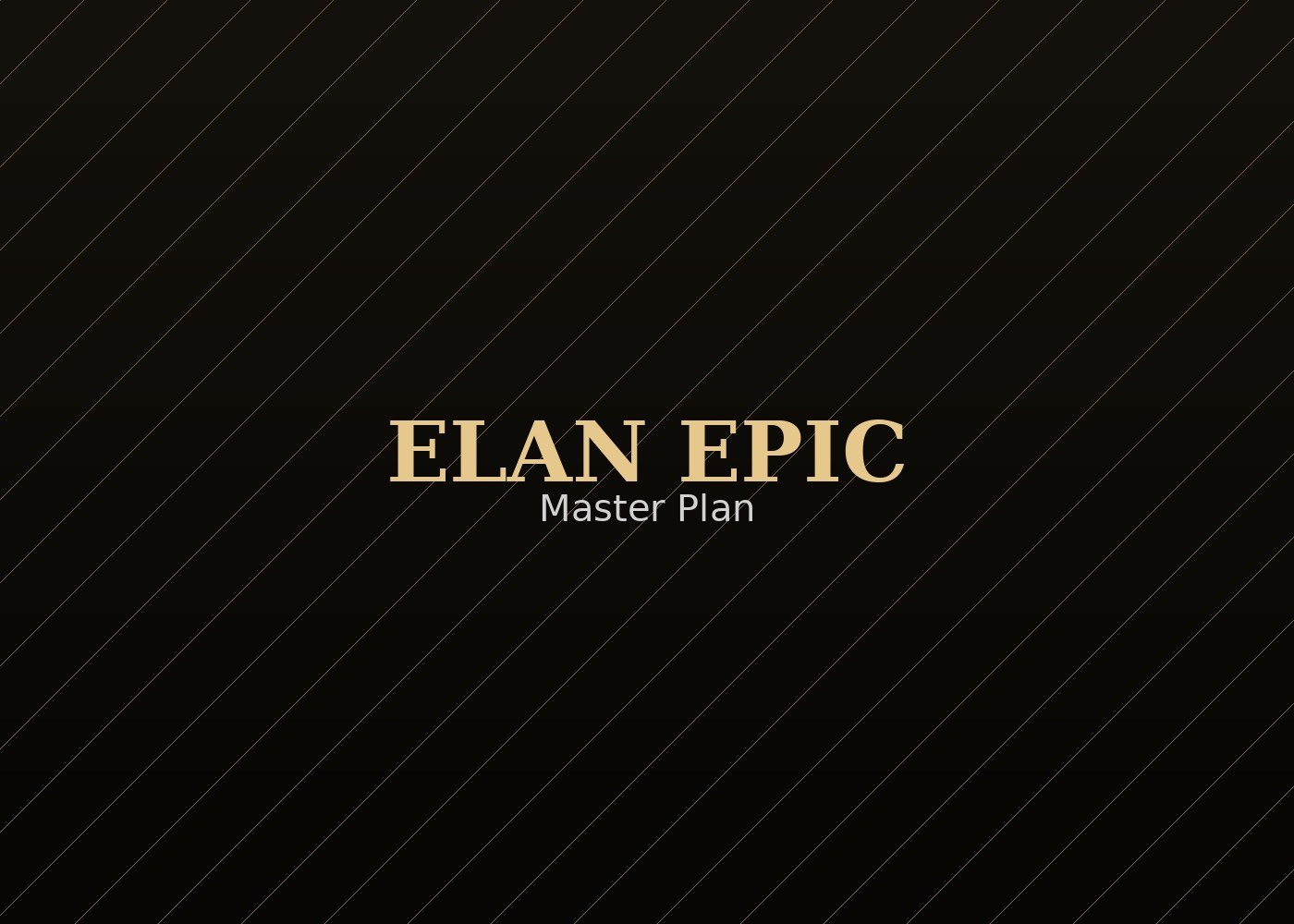 Elan Epic Mall location map Sector 70 Gurgaon